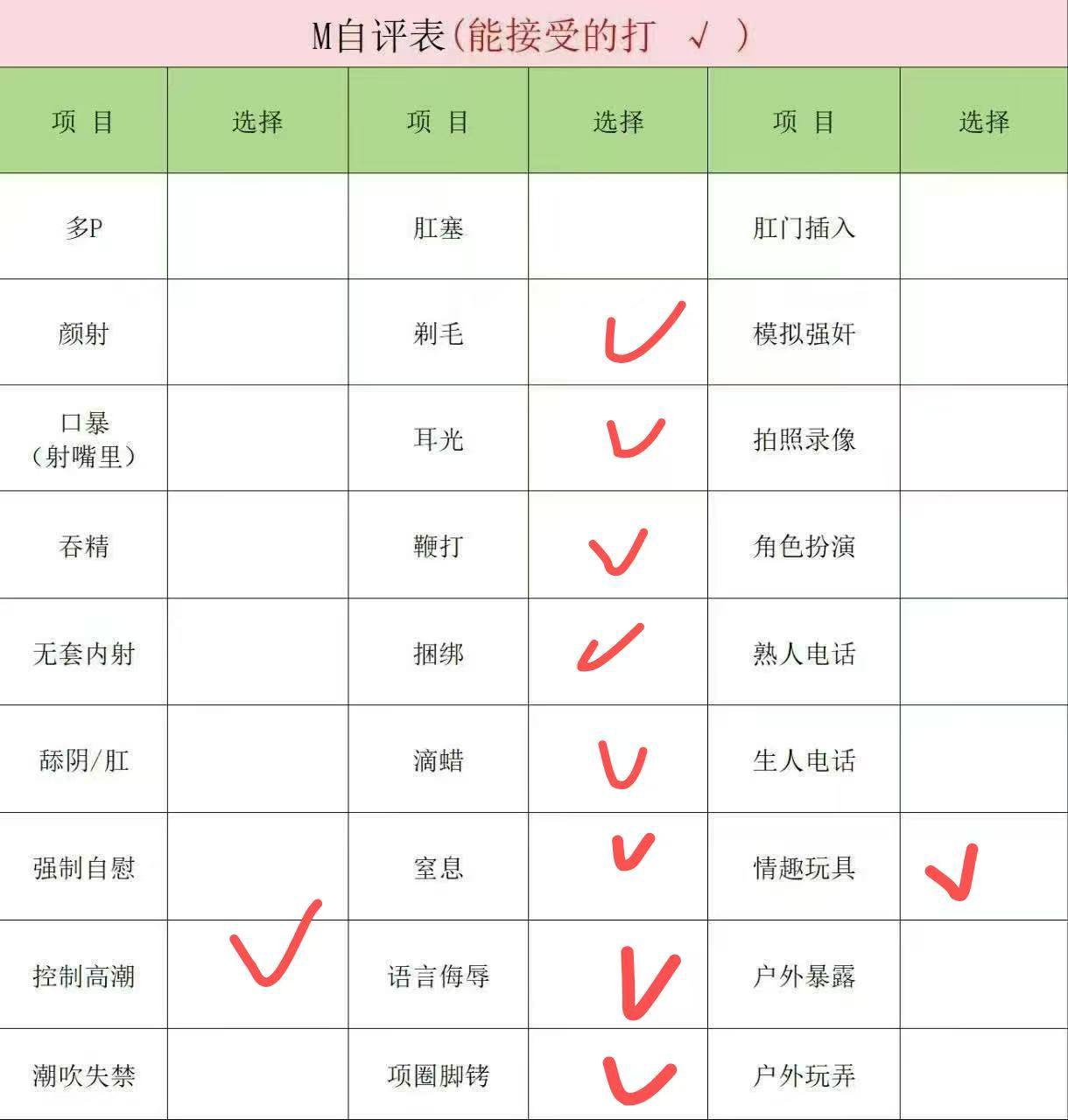 四川 成都 编号：923065 (点击复制)
➡️ 