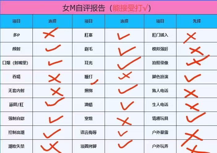 四川 成都 编号：220922 (点击复制)
➡️ 