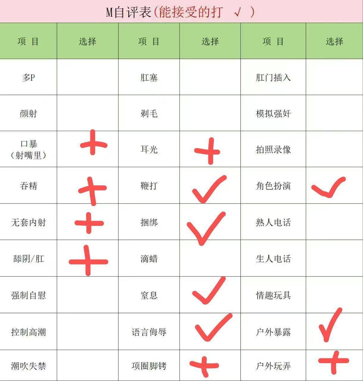 四川 成都 编号：010830 (点击复制)
➡️ 