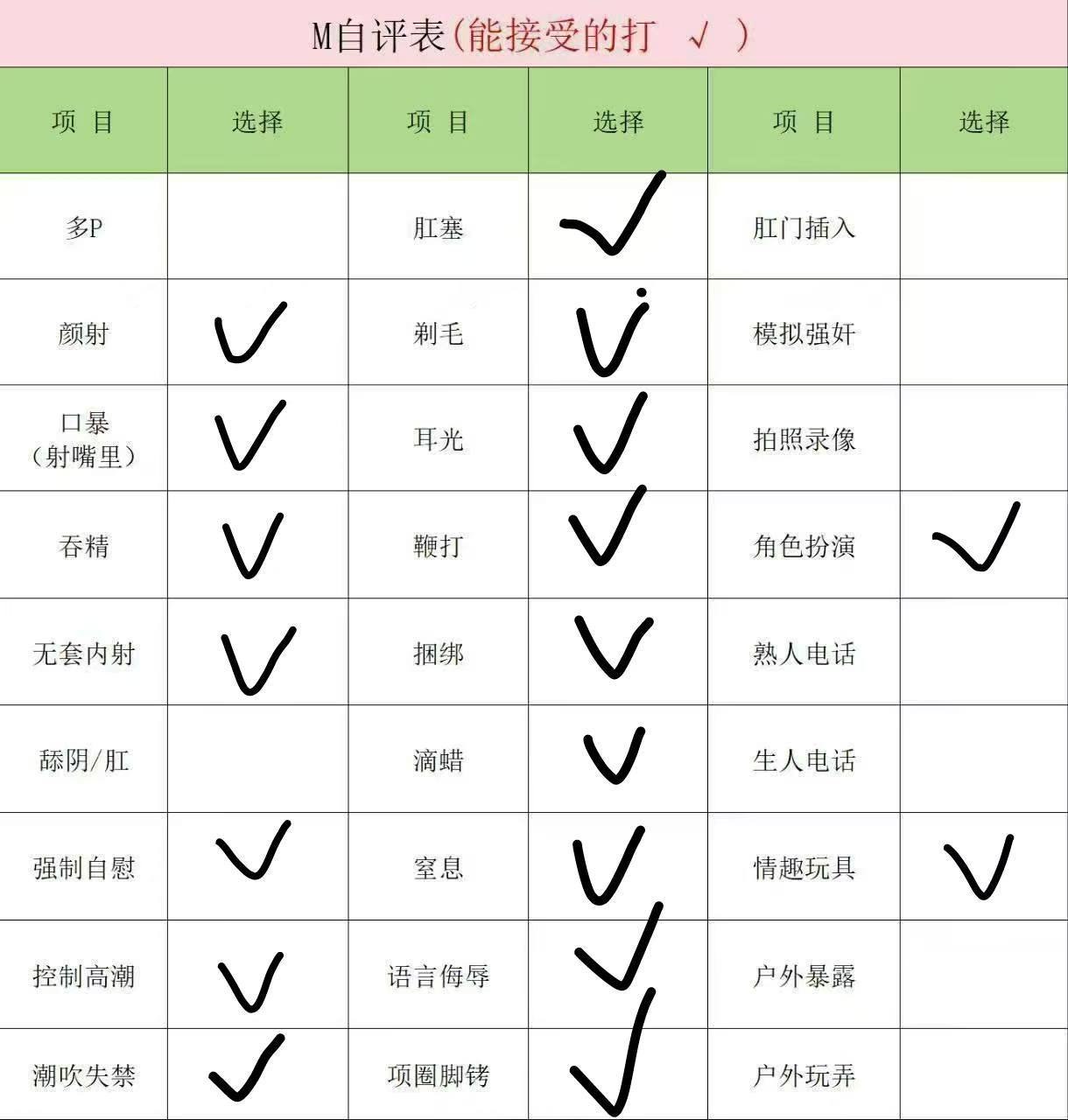 四川 成都 编号：106333 (点击复制)
➡️ 