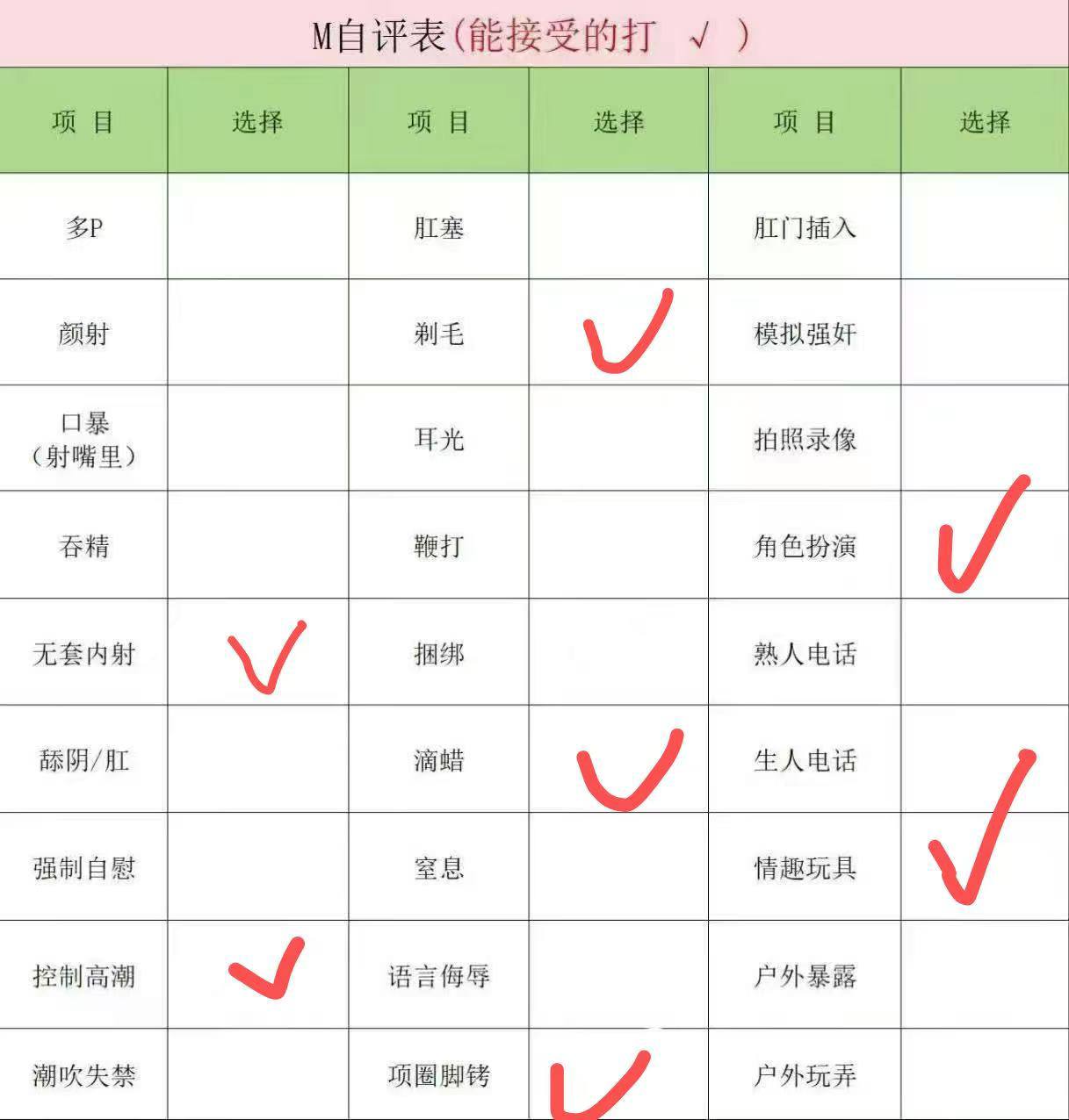 四川 成都 编号：884219 (点击复制)
➡️ 