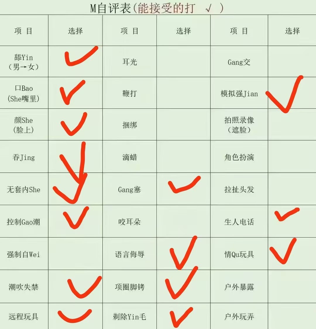 四川 泸州 编号：573175 (点击复制)
➡️ 