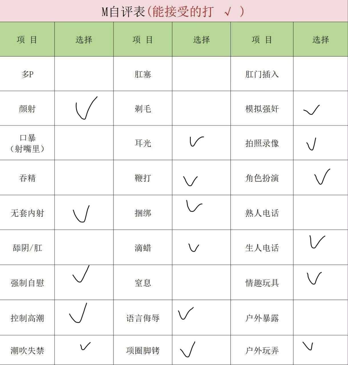 四川 成都 编号：922412 (点击复制)
➡️ 