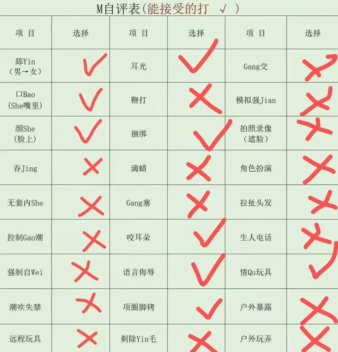 四川 成都 编号： 294848 （260823）
