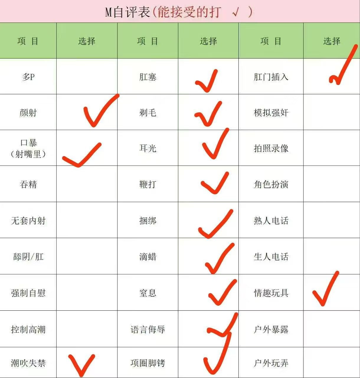 四川 成都 编号：122696 (点击复制)
➡️ 