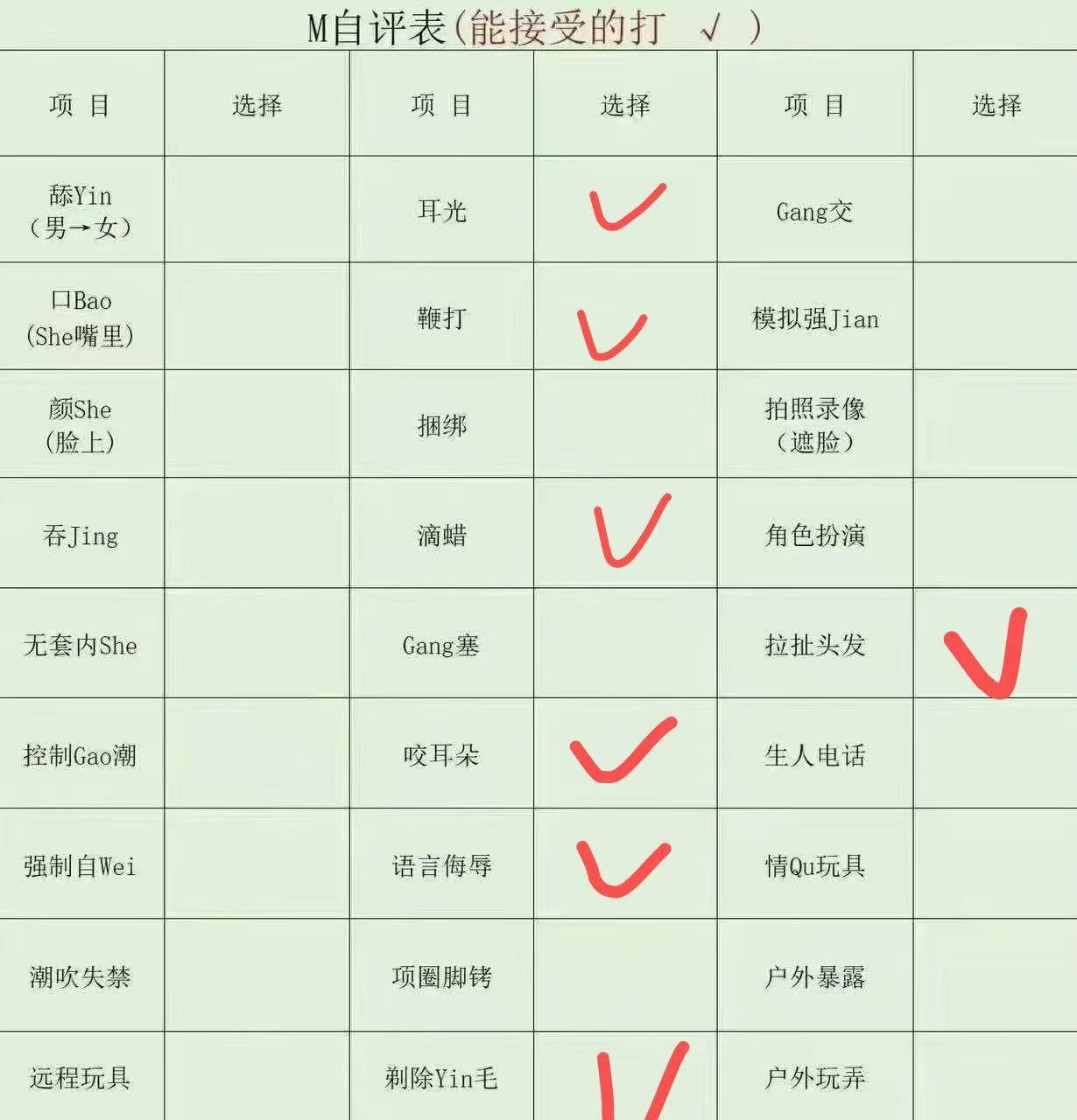 四川 成都 编号： 186005 （260830）
