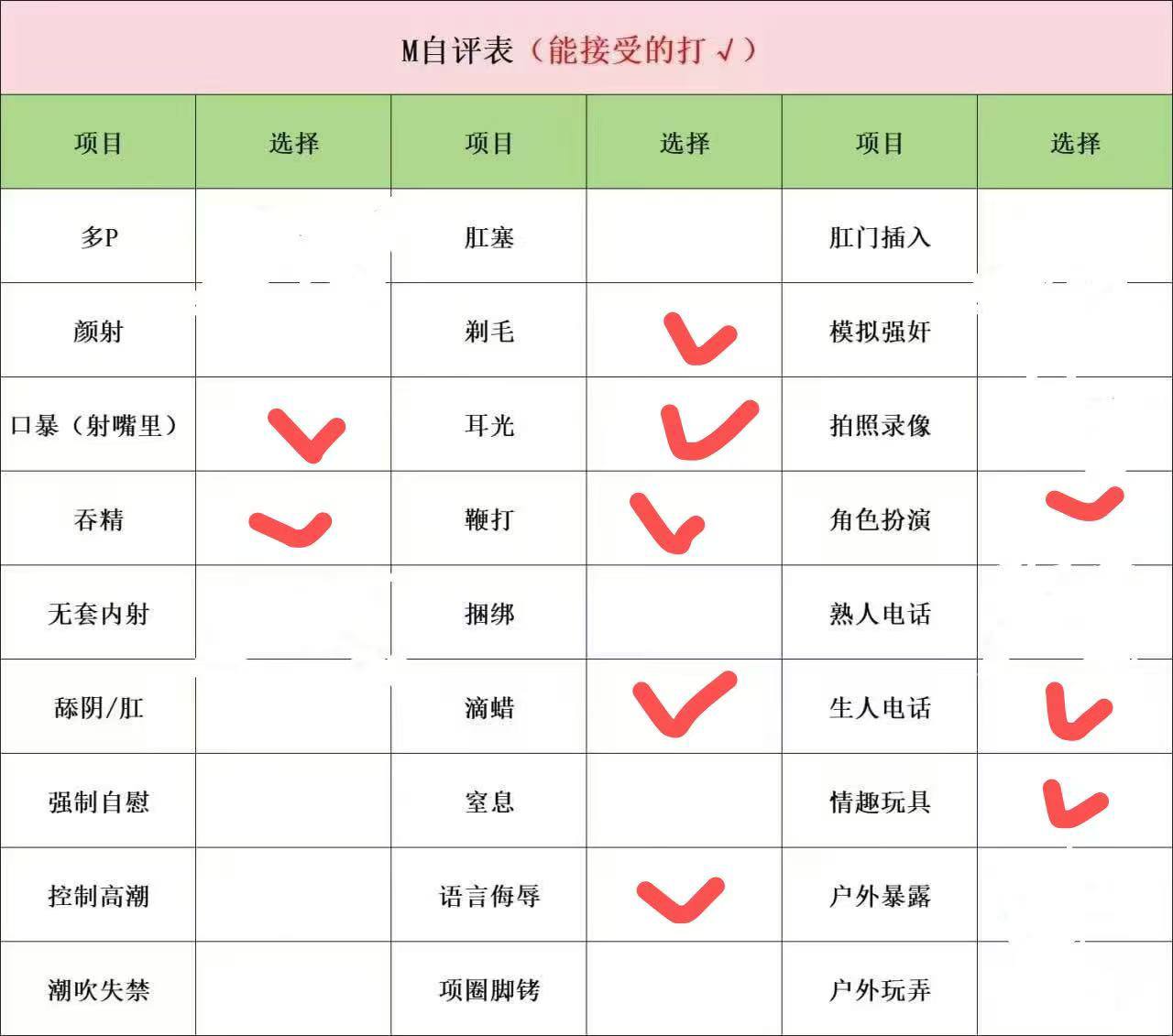 四川 成都 编号： 177295 （260828）
