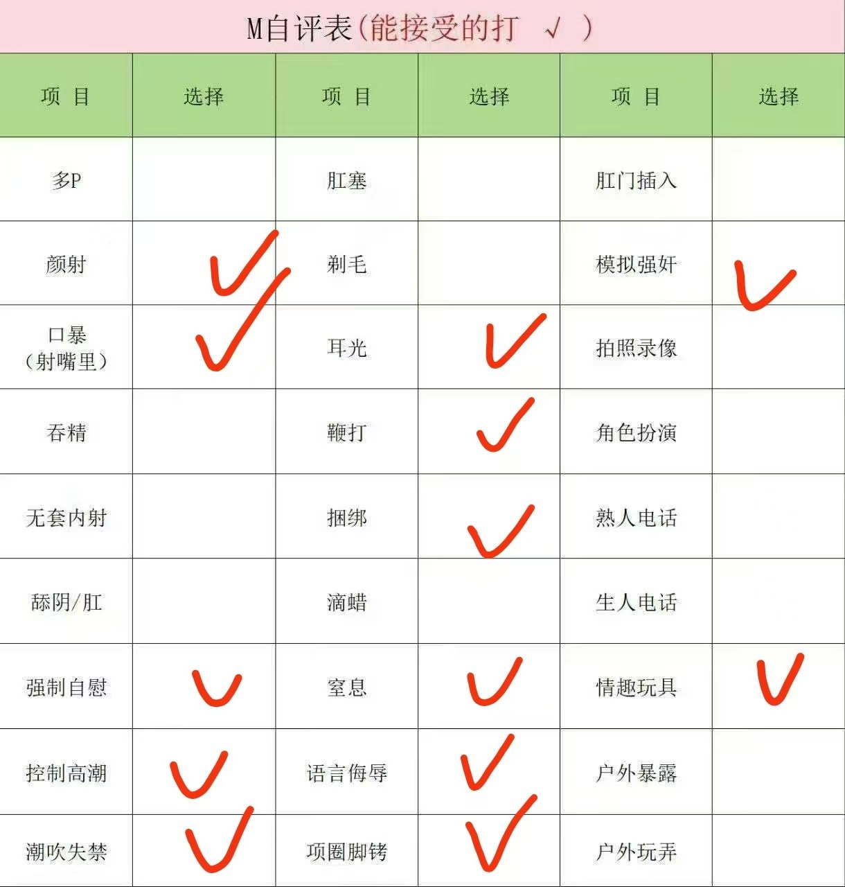 四川 眉山 编号： 138421 （260821）
