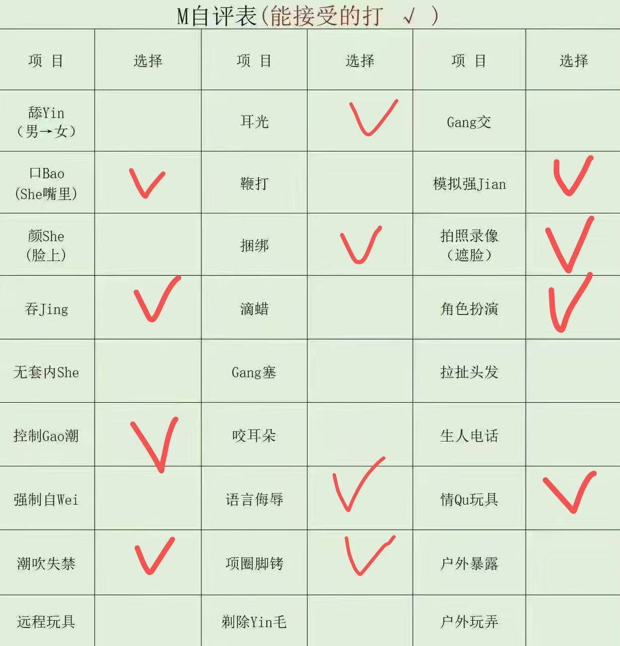 四川 南充 编号： 151212 （260830）
