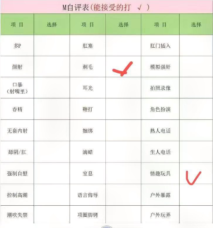 四川 成都 编号： 269267 （260831）
