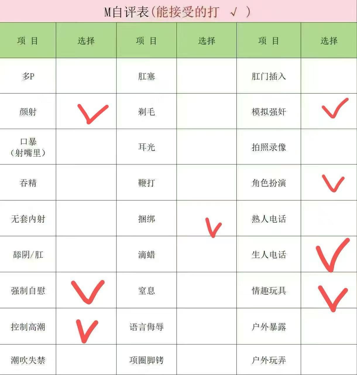 四川 成都 编号： 002308 （260829）
