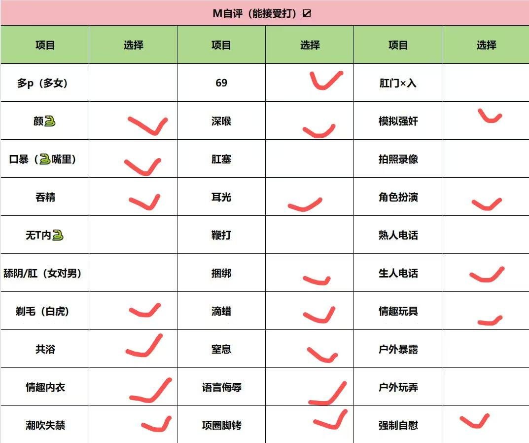 四川 成都 编号：940418 (点击复制)
➡️ 