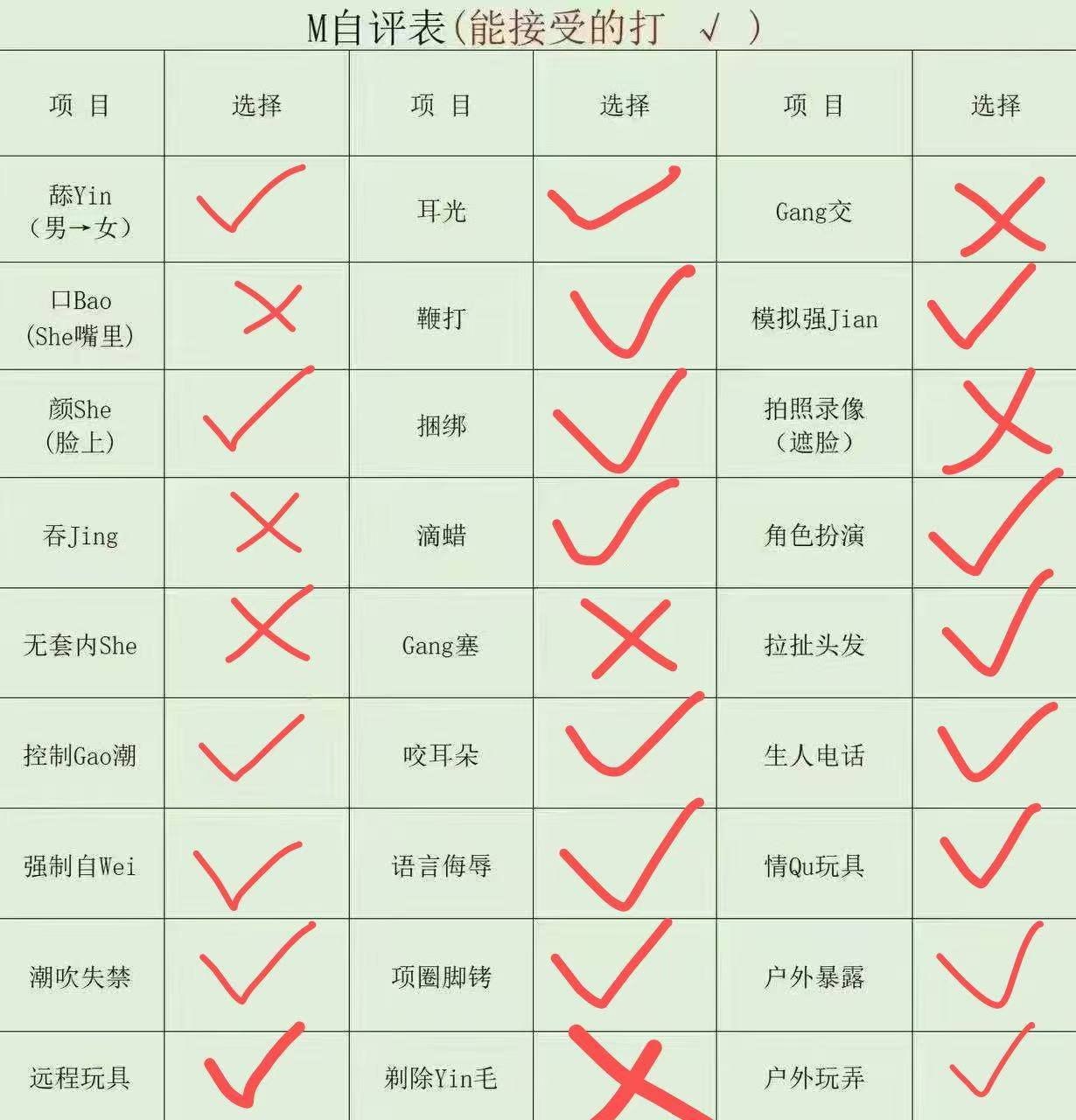 四川 成都 编号：583266 (点击复制)
➡️ 