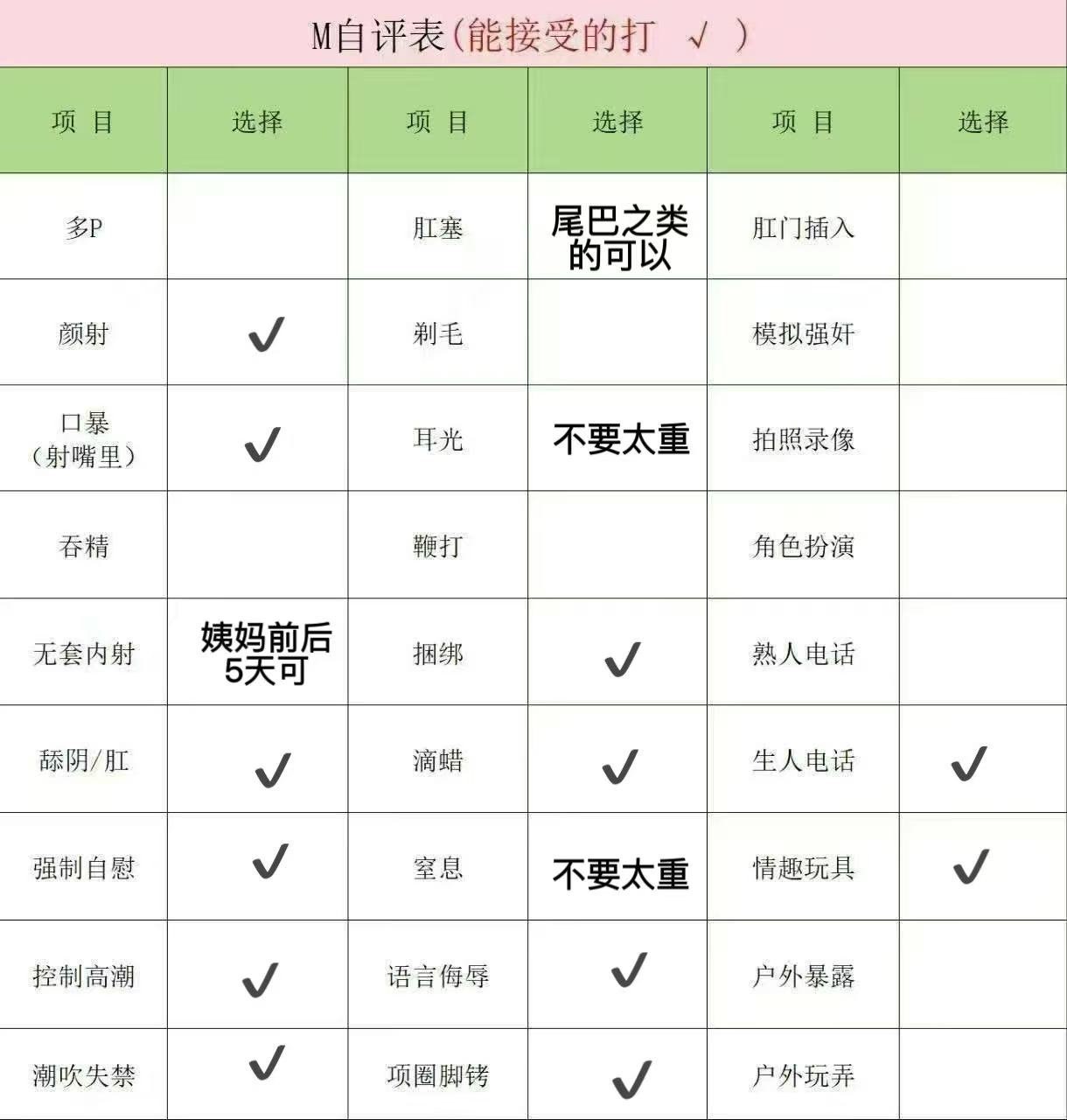 四川 成都 编号：381512 (点击复制)
➡️ 