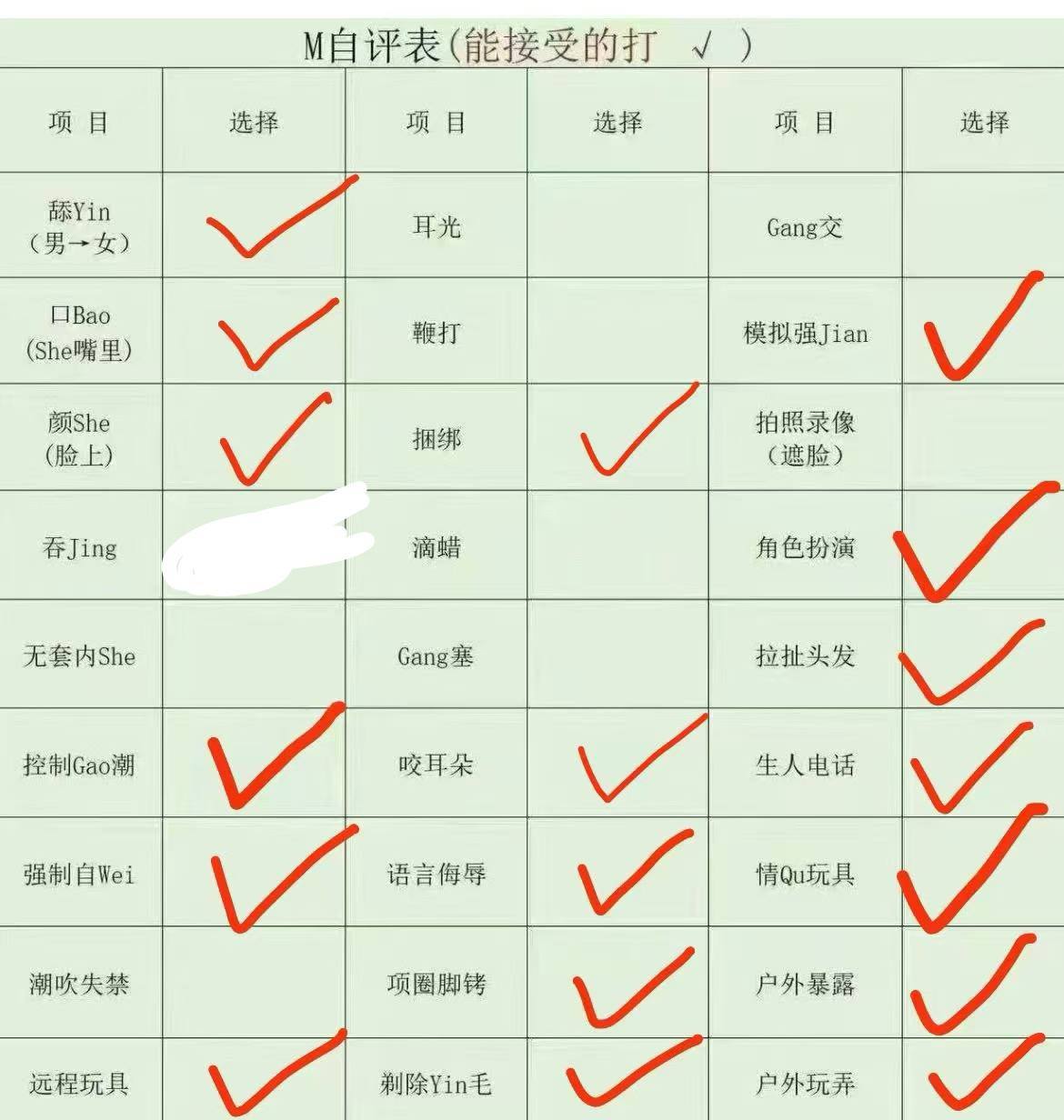 四川 成都 编号： 128167 （260830）
