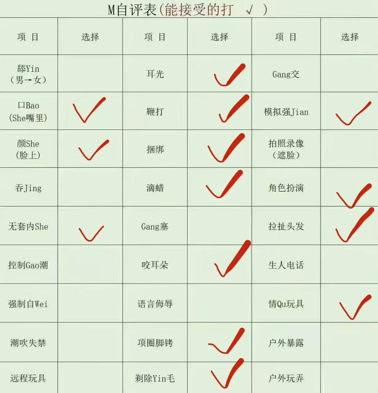 四川 广安 编号： 079194 （260910）
