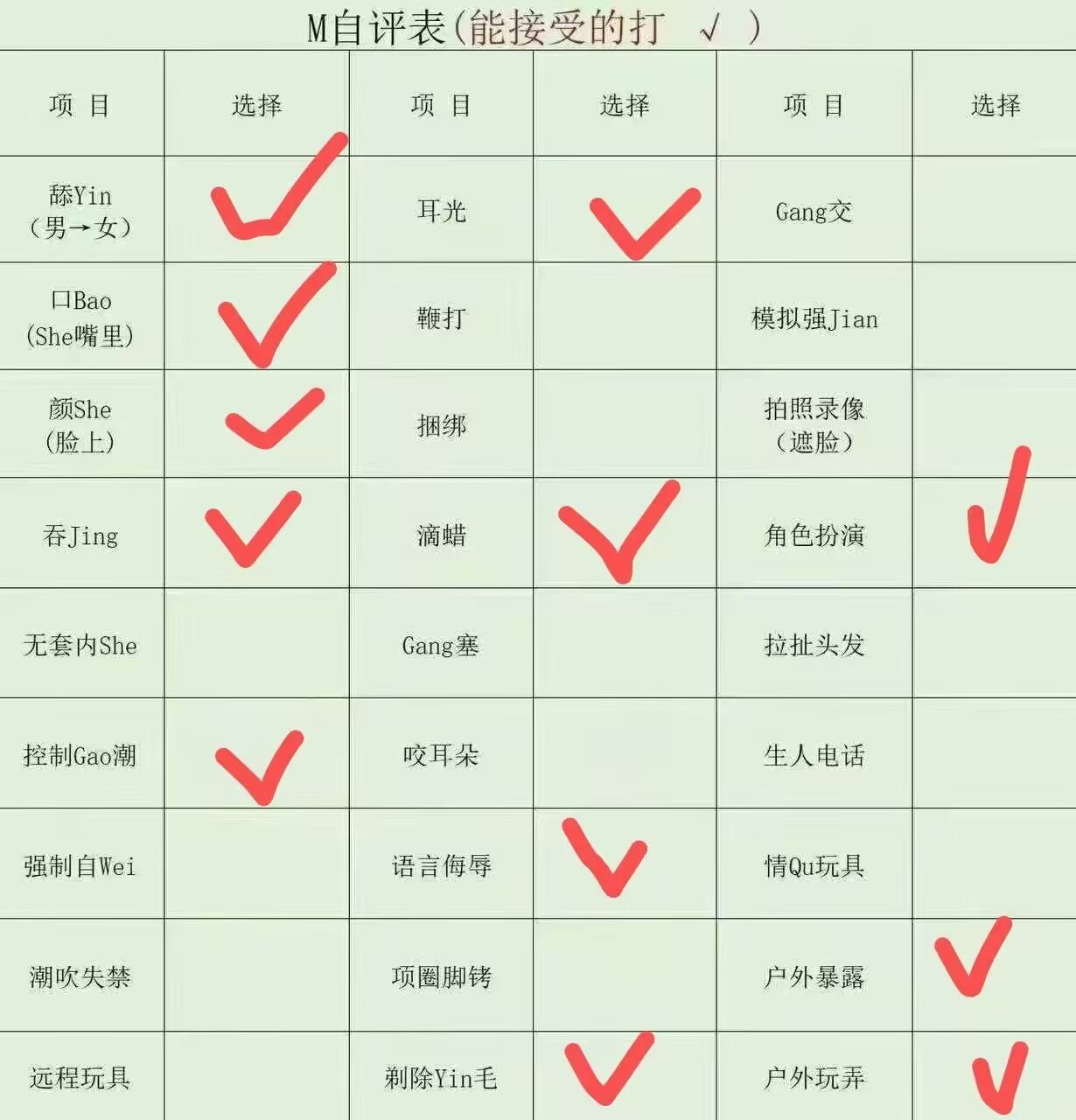 四川 编号： 307796 （260909）
