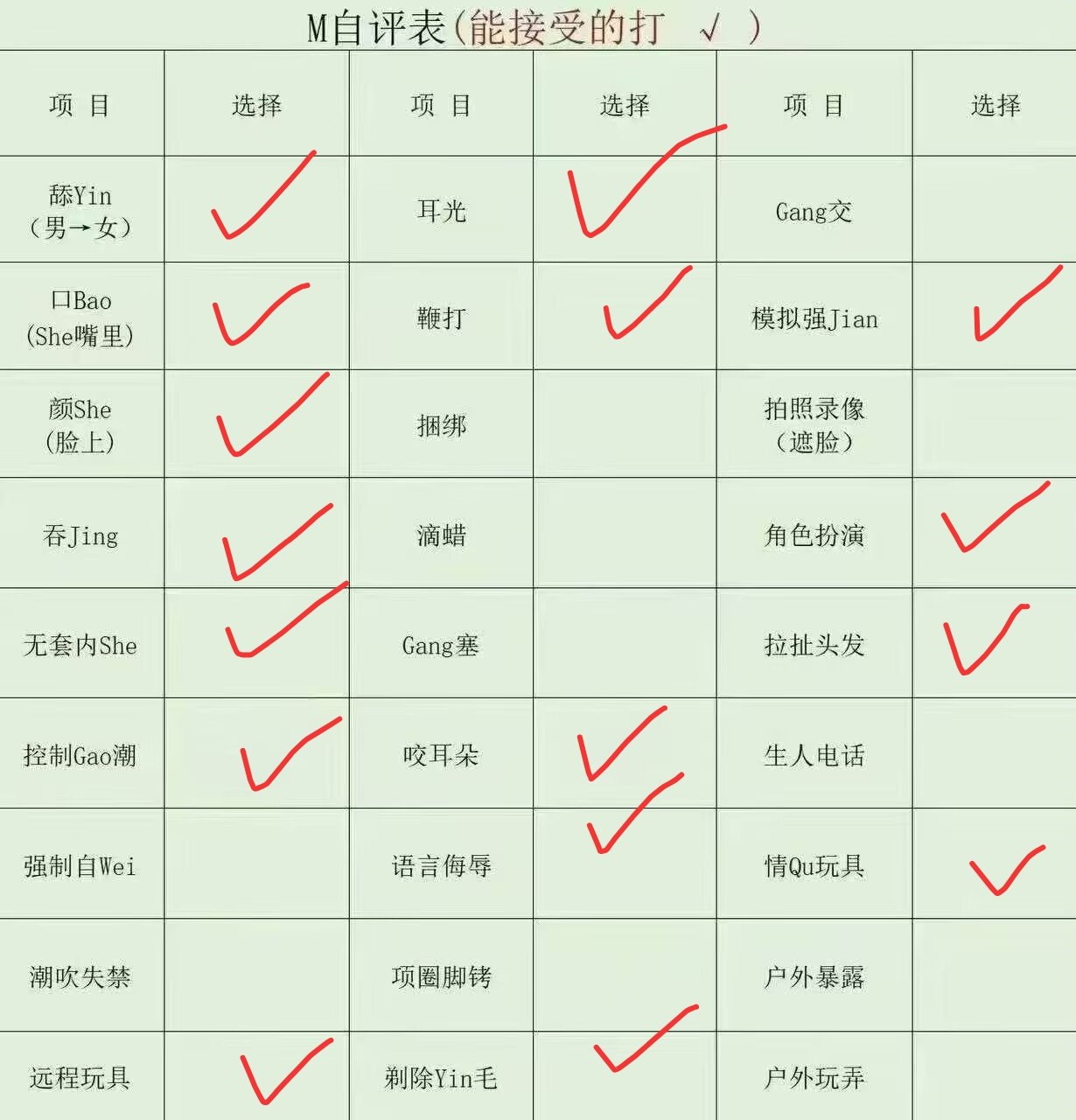 四川 成都 编号： 885871 （260905）
