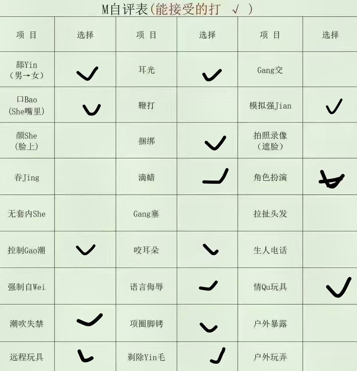 四川 成都 编号： 316932 （260904）
