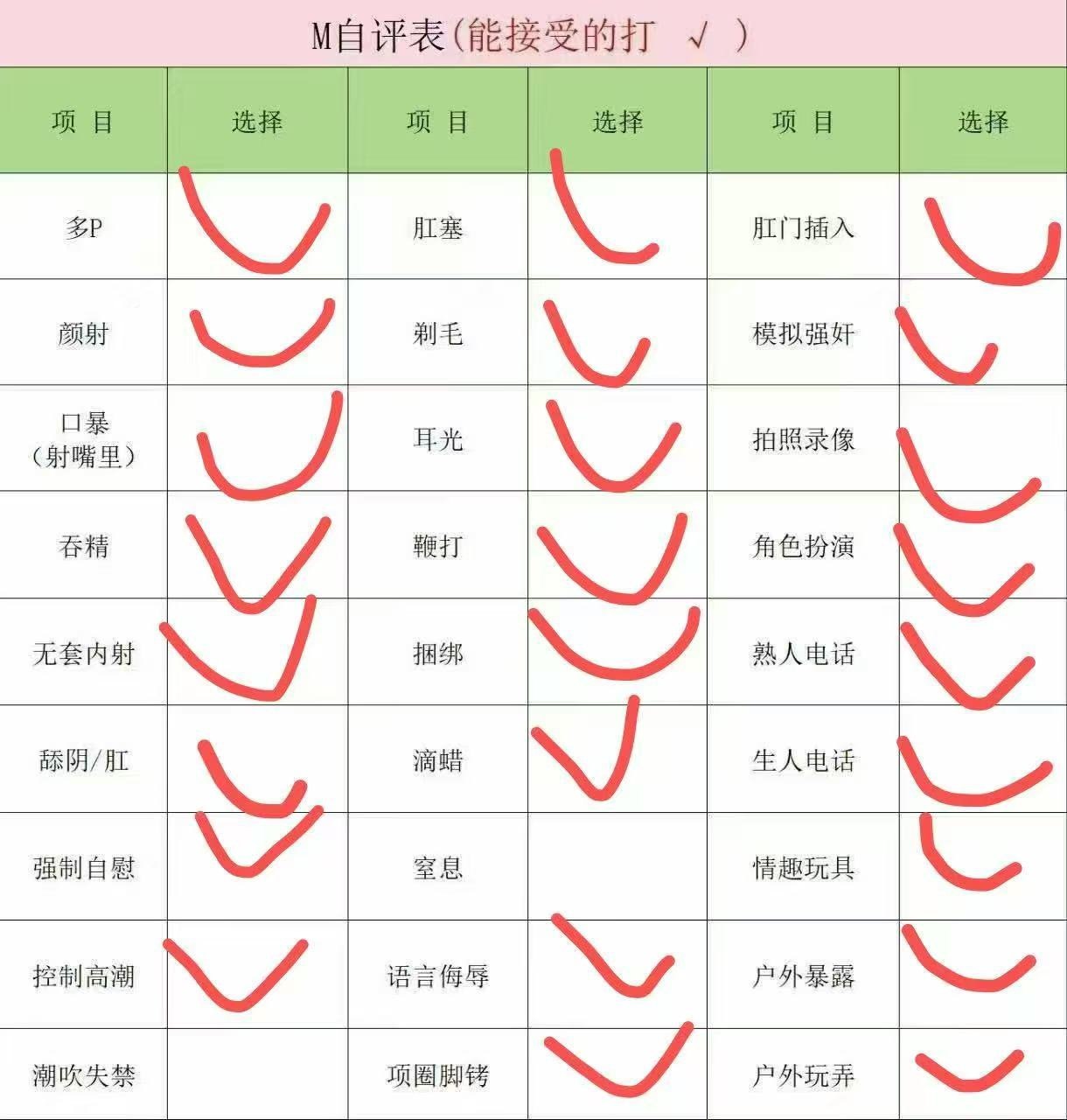 四川 成都 编号： 254726 （260901）
