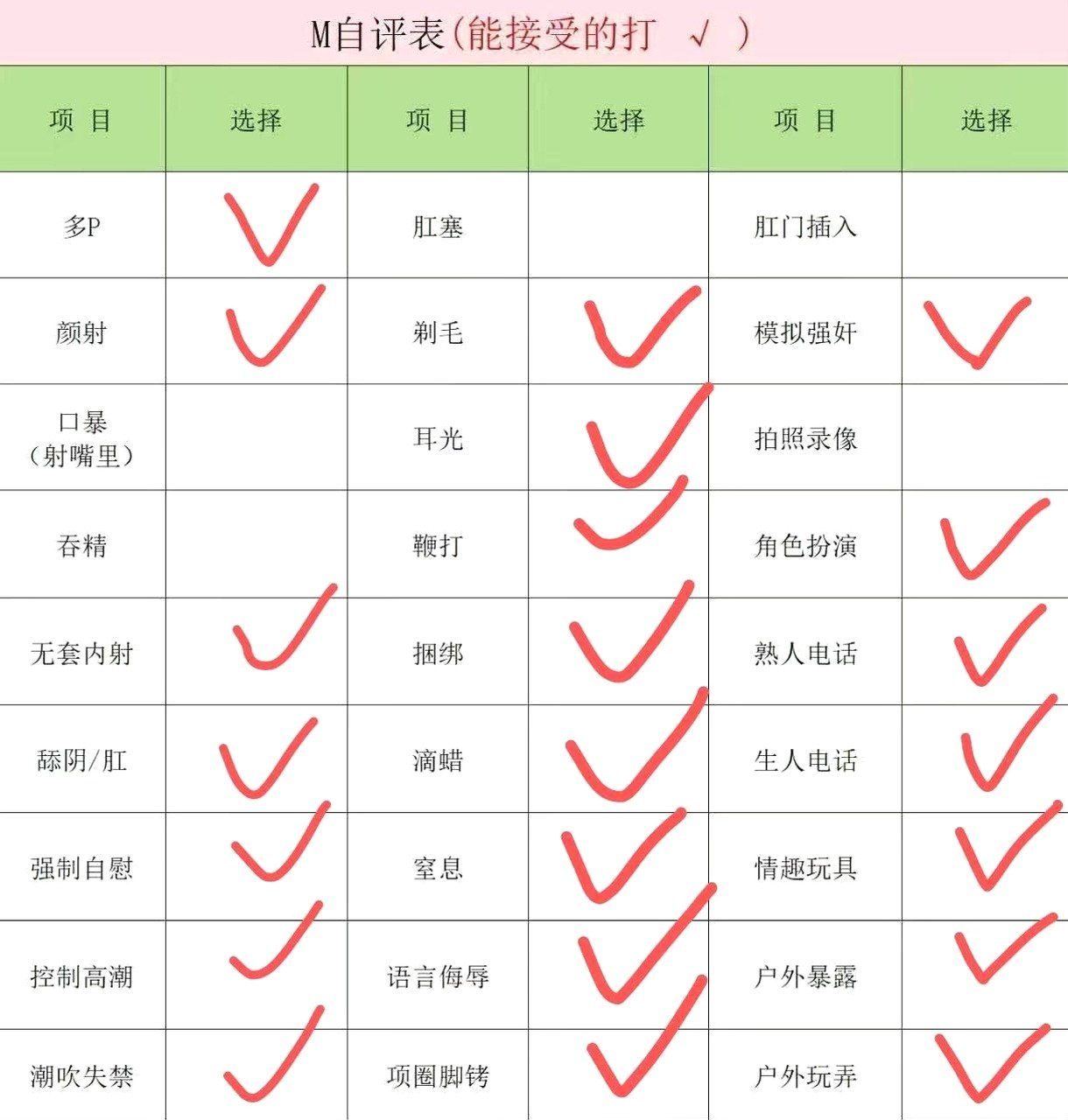 四川 编号： 005391 （260906）
