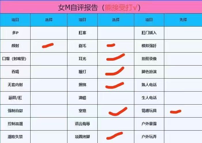 四川 成都 编号： 155323 （260902）
