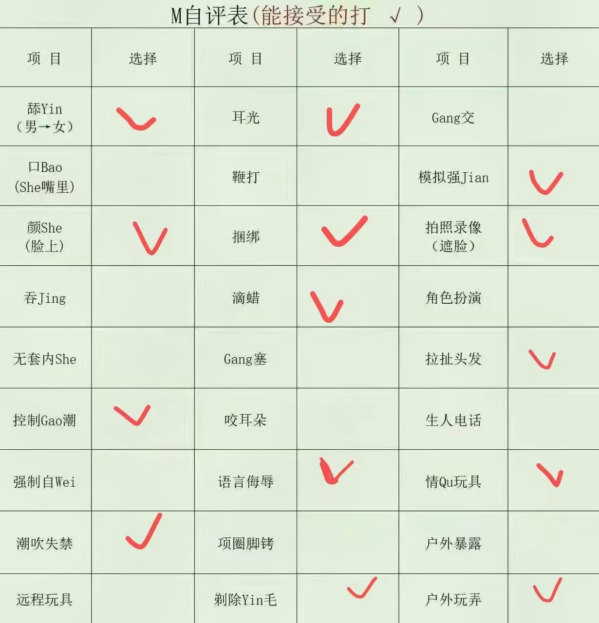 四川 宜宾 编号： 057570 （260904）
