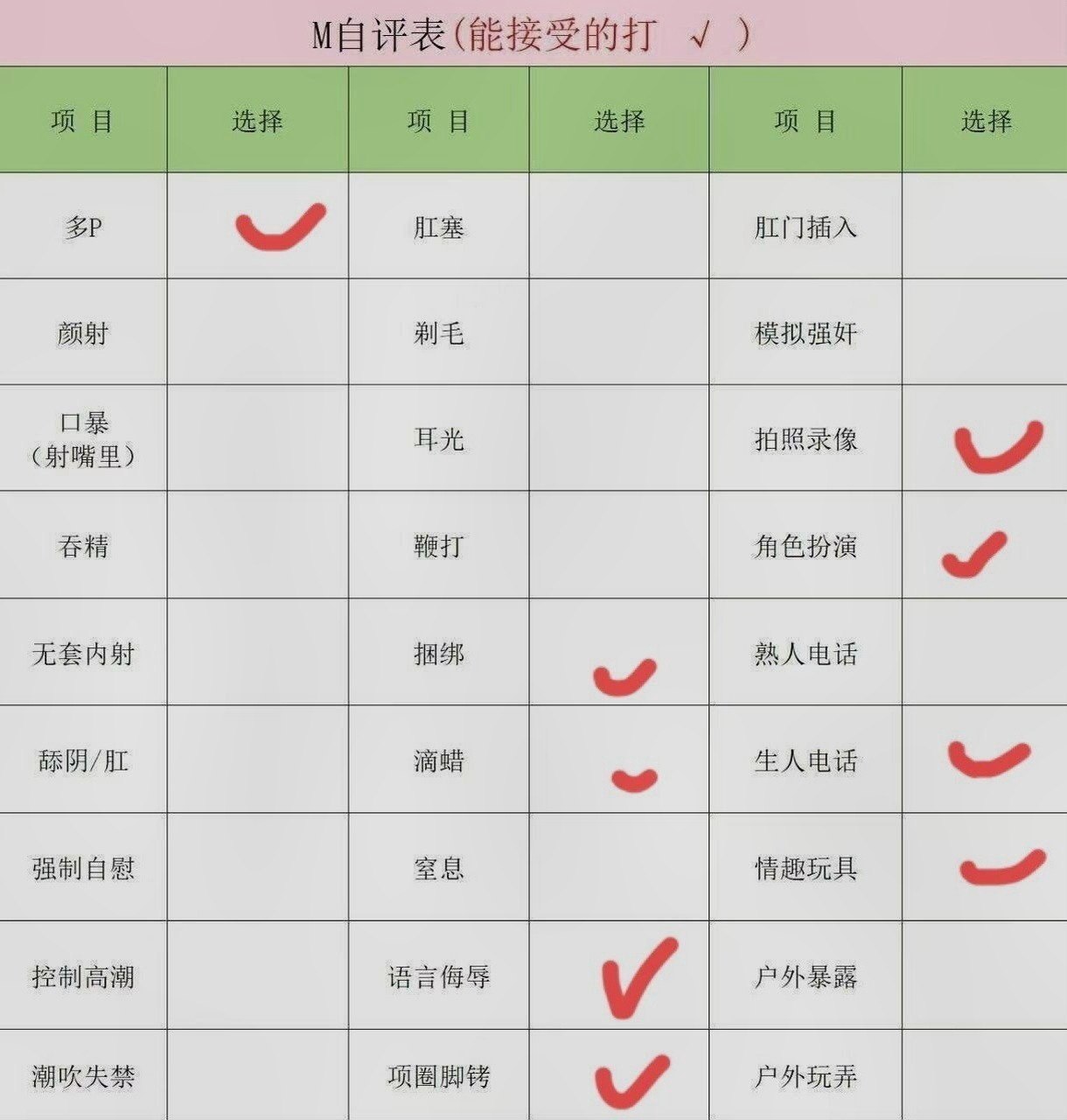 四川 成都 编号： 495376 （260905）
