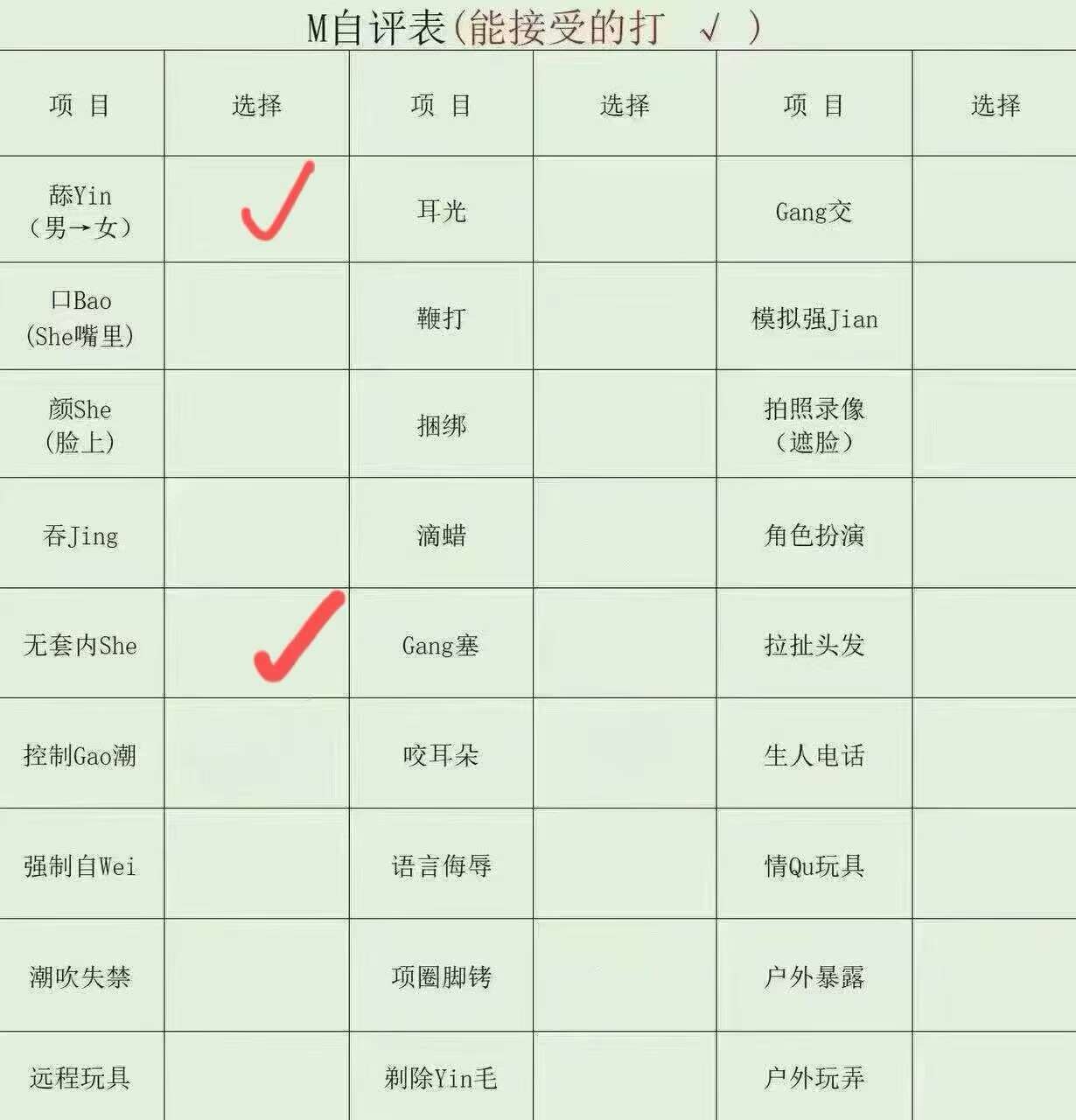 四川 成都 编号： 208050 （260905）

