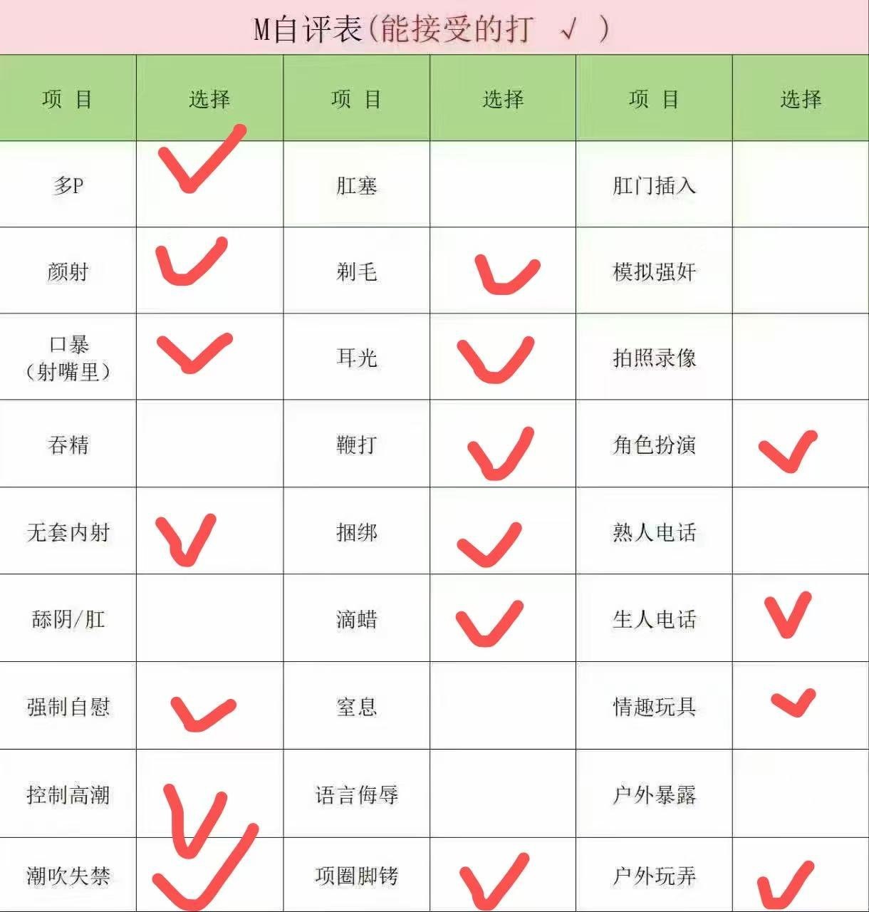 四川 成都 编号： 574774 （260911）
