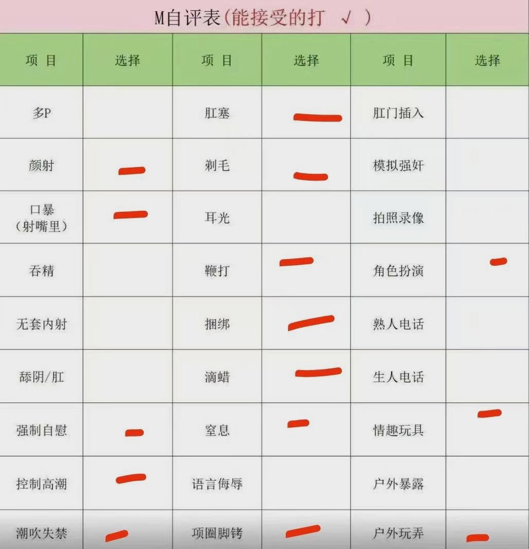 新疆 编号：284785 (点击复制)
➡️ 