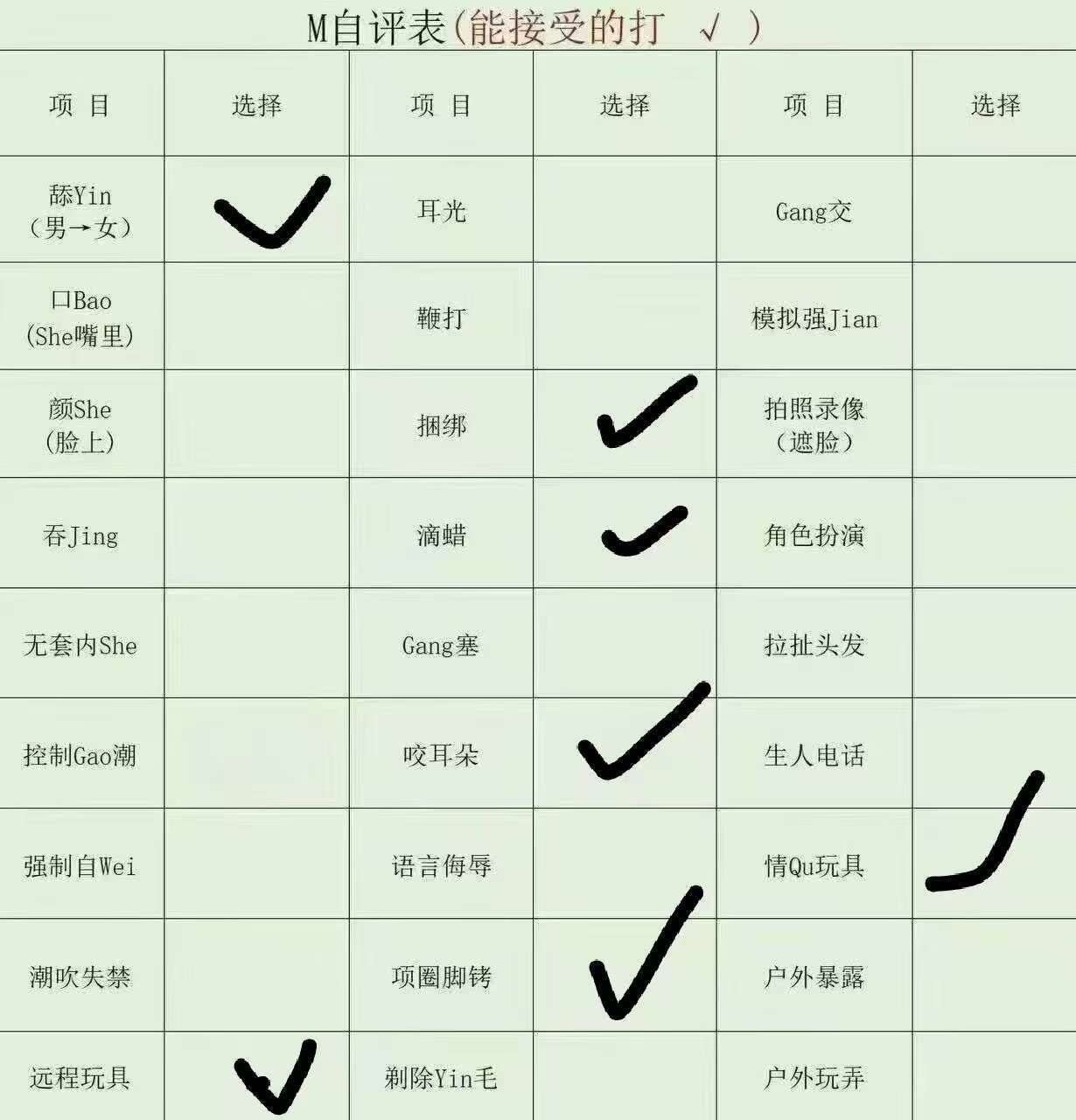 新疆 伊犁 编号：138121 (点击复制)
➡️ 