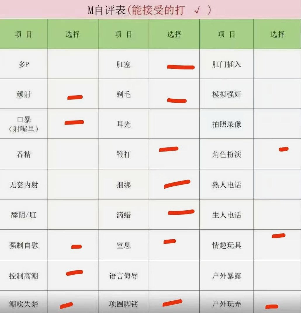新疆 编号：304875 (点击复制)
➡️ 