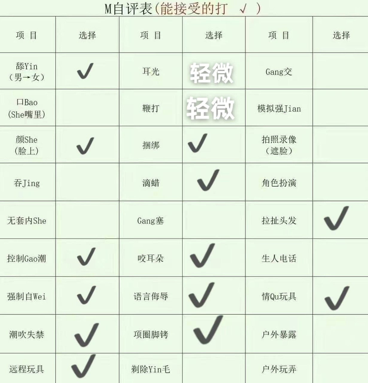 新疆 编号：523312 (点击复制)
➡️ 