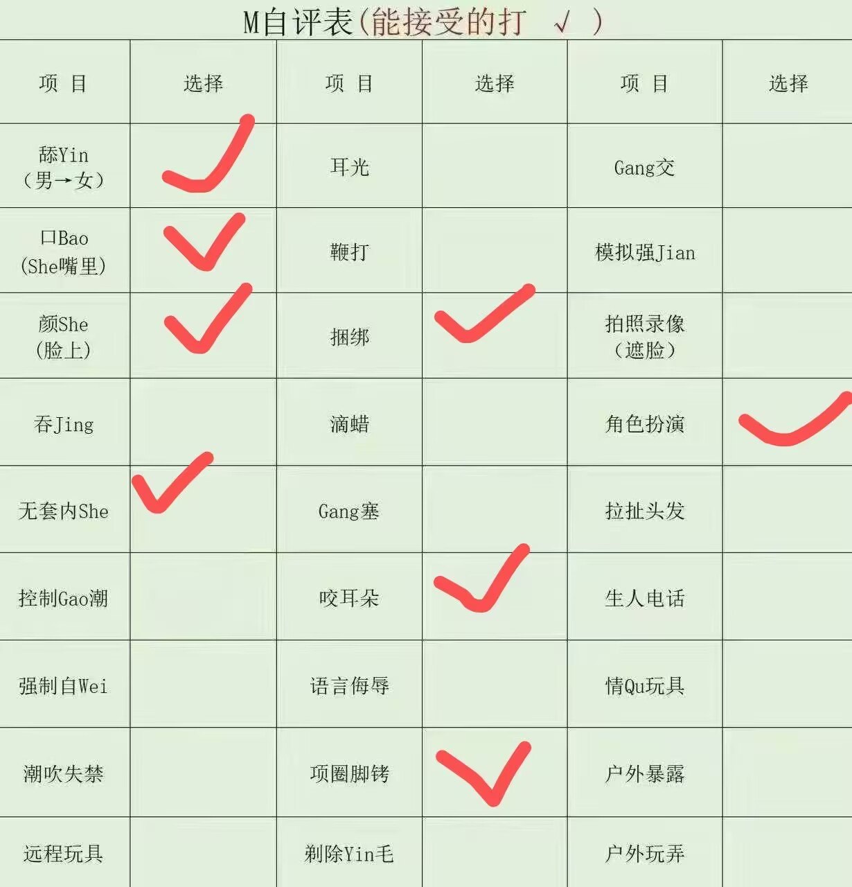 新疆 乌鲁木齐 编号：130854 (点击复制)
➡️ 