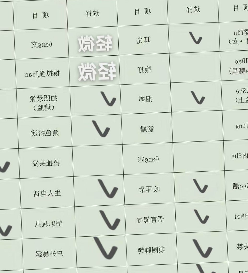 新疆 编号：886256 (点击复制)
➡️ 