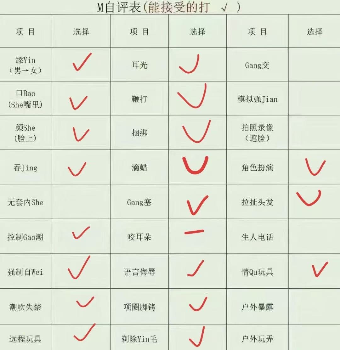 新疆 喀什 编号：103918 (点击复制)
➡️ 