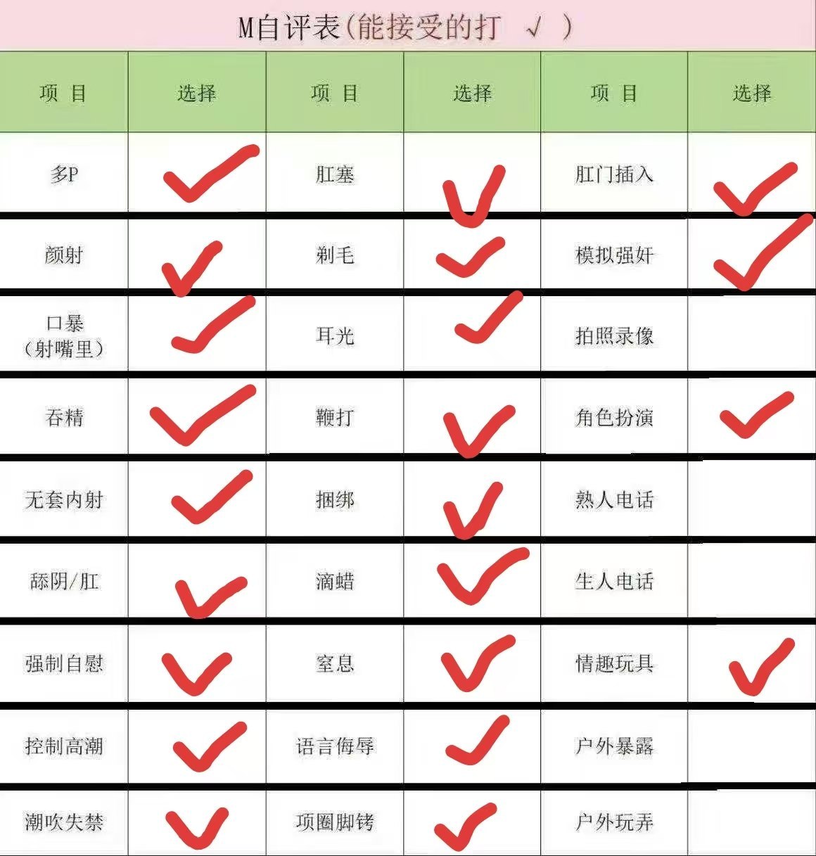 新疆 乌鲁木齐 编号：338602 (点击复制)
➡️ 