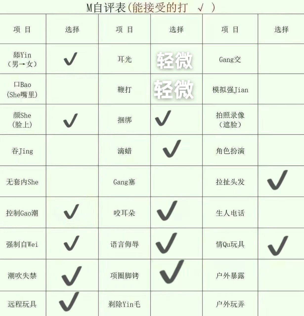 新疆 编号：823079 (点击复制)
➡️ 