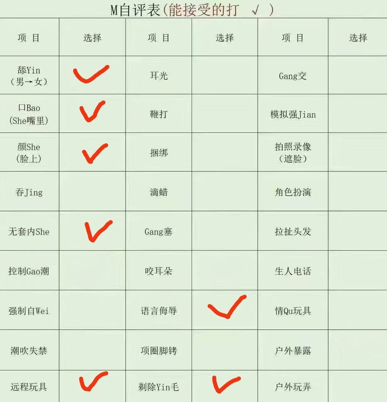 新疆 编号：206356 (点击复制)
➡️ 