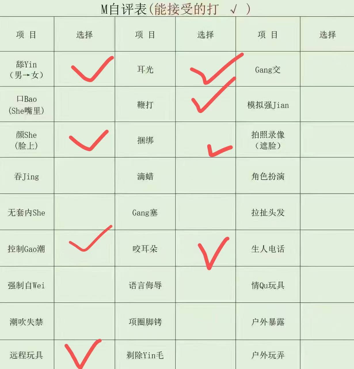新疆 乌鲁木齐 编号：238001 (点击复制)
➡️ 