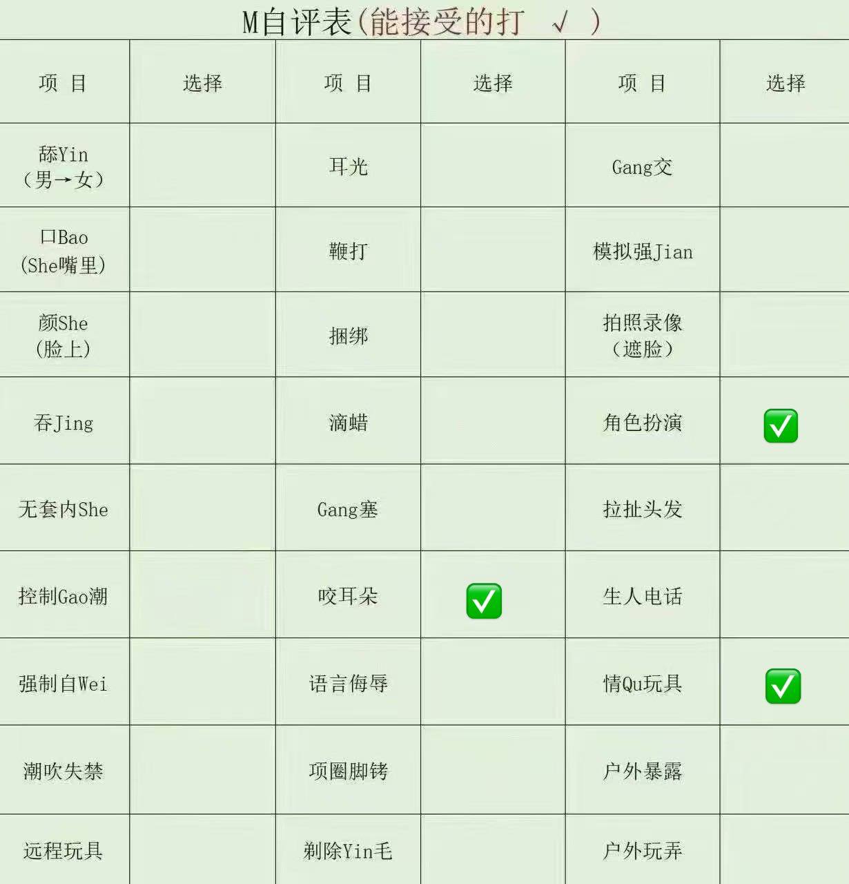 新疆 克拉玛依 编号：914930 (点击复制)
➡️ 