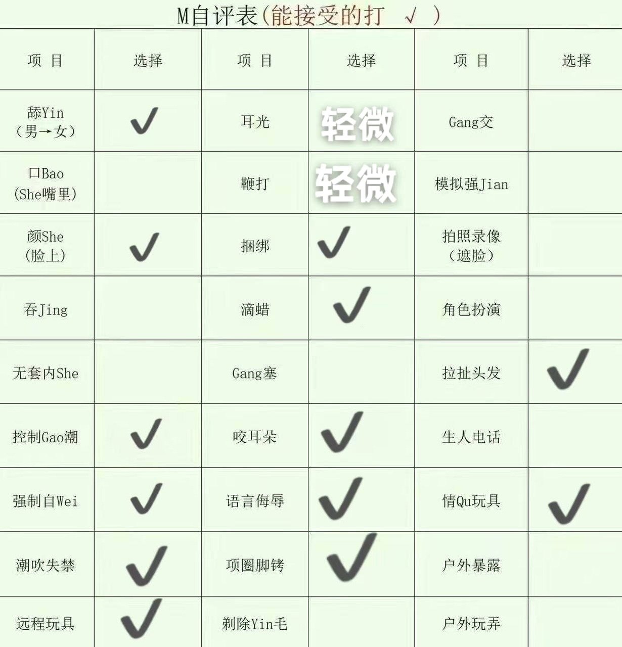 新疆 编号：795455 (点击复制)
➡️ 