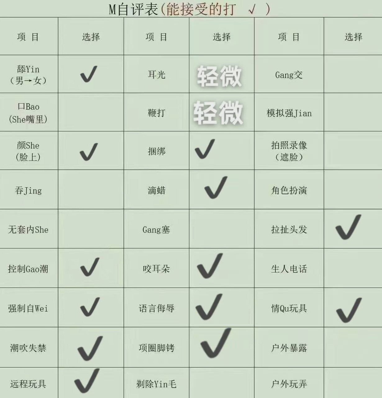 新疆 编号：298946 (点击复制)
➡️ 