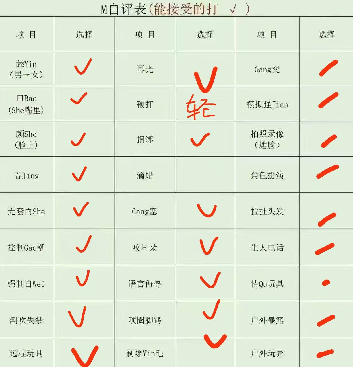 新疆 编号：227151 (点击复制)
➡️ 