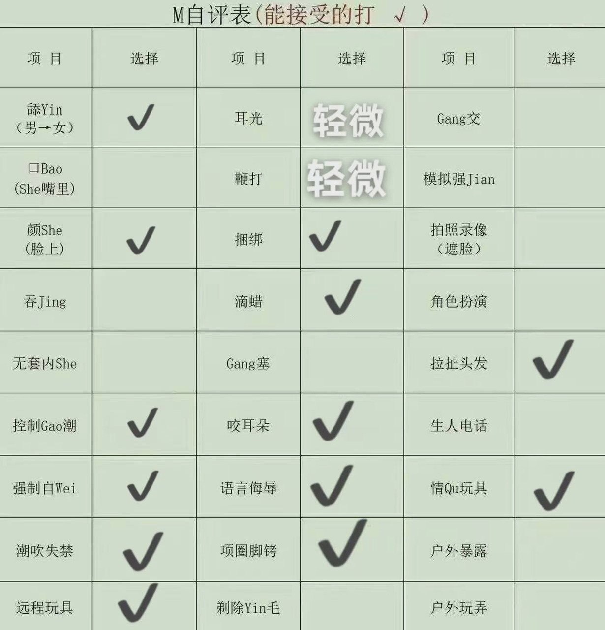 新疆 编号：458747 (点击复制)
➡️ 