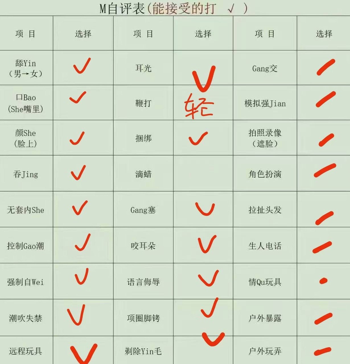 新疆 乌鲁木齐 编号：304335 (点击复制)
➡️ 