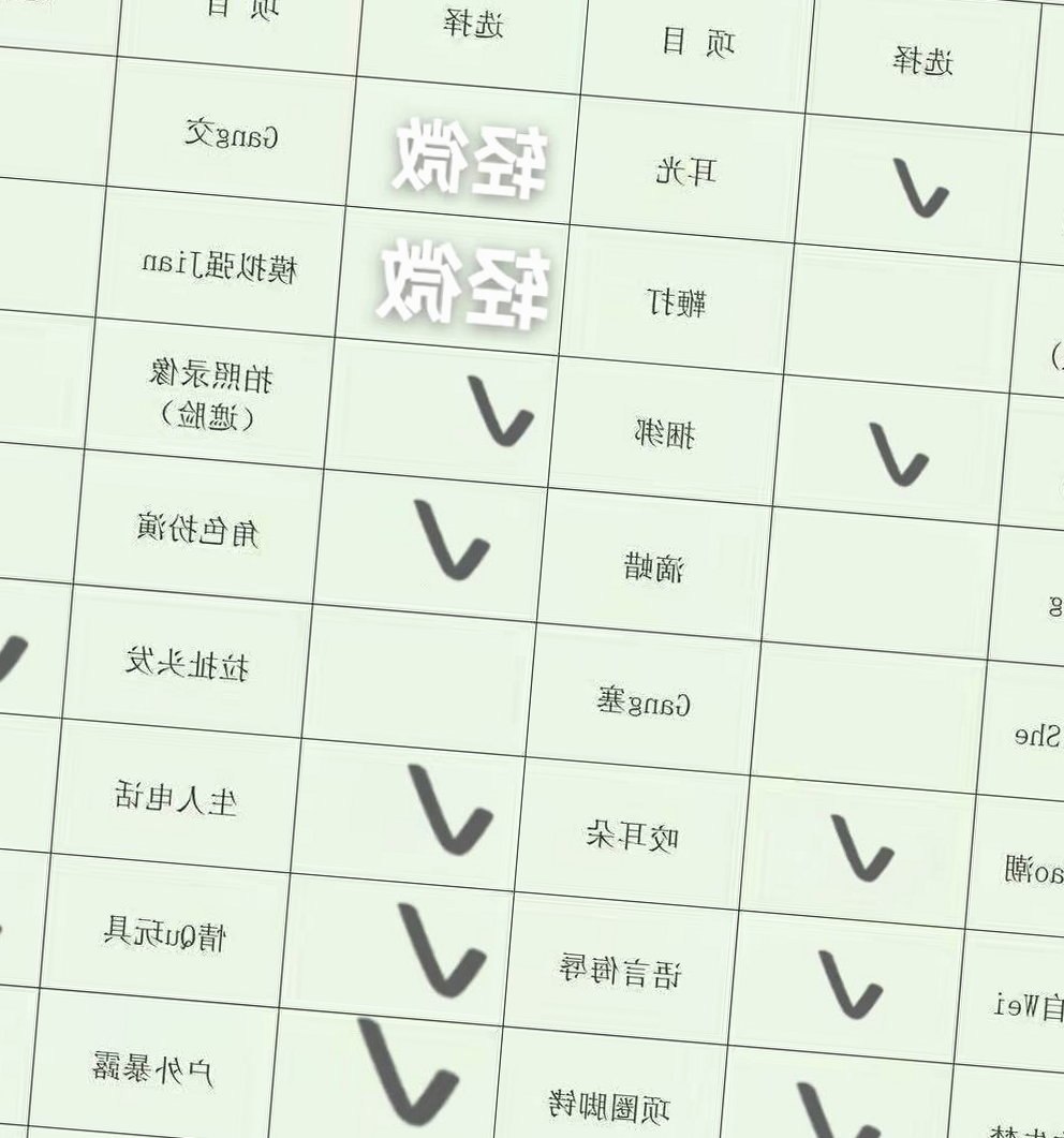新疆 编号：016187 (点击复制)
➡️ 