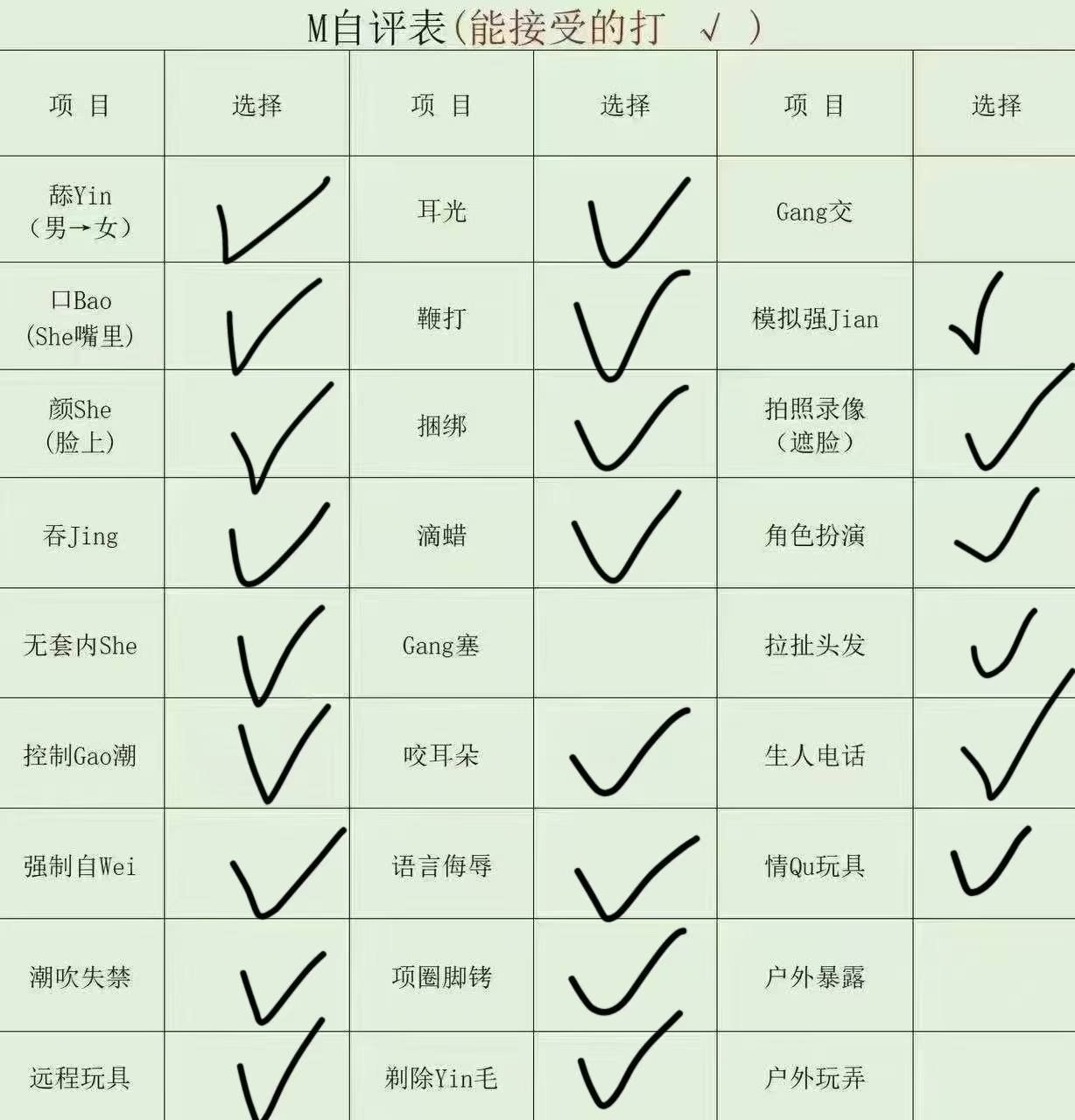 新疆 乌鲁木齐 编号：071324 (点击复制)
➡️ 