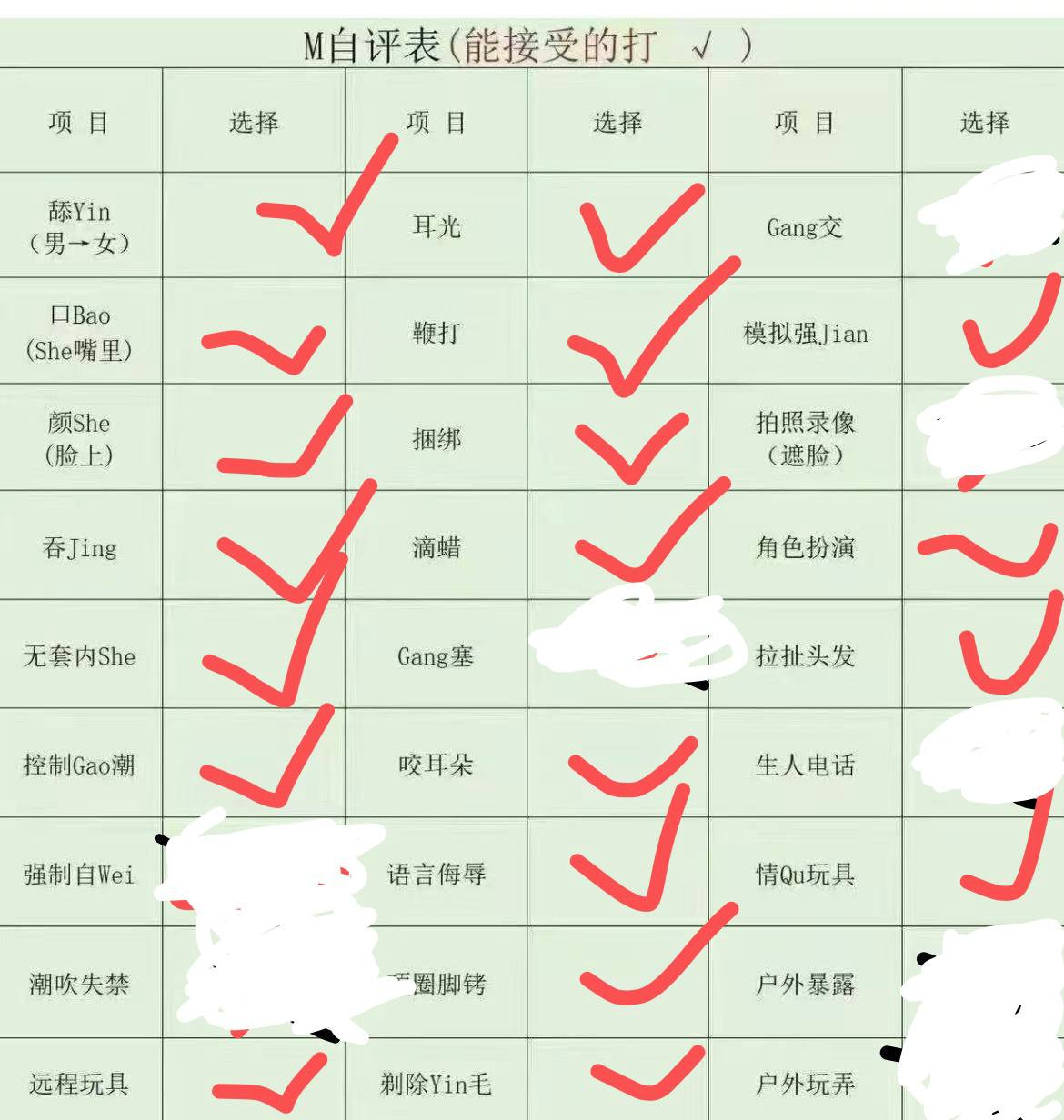 新疆 克拉玛依 编号：860128 (点击复制)
➡️ 